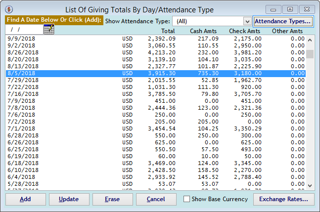 Screenshot for 'List Of Giving Totals By Day/Attendance Type'